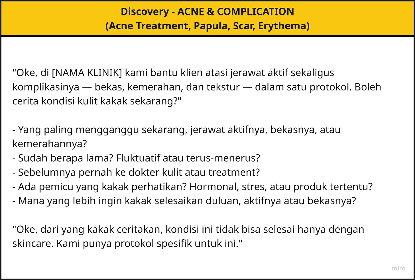 sistem-intake-pasien-klinik-estetika-10