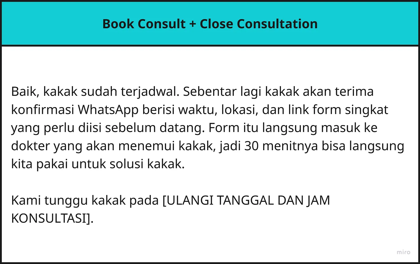 sistem-intake-pasien-klinik-estetika-17