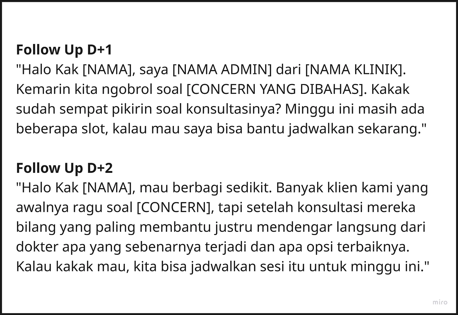 sistem-intake-pasien-klinik-estetika-19