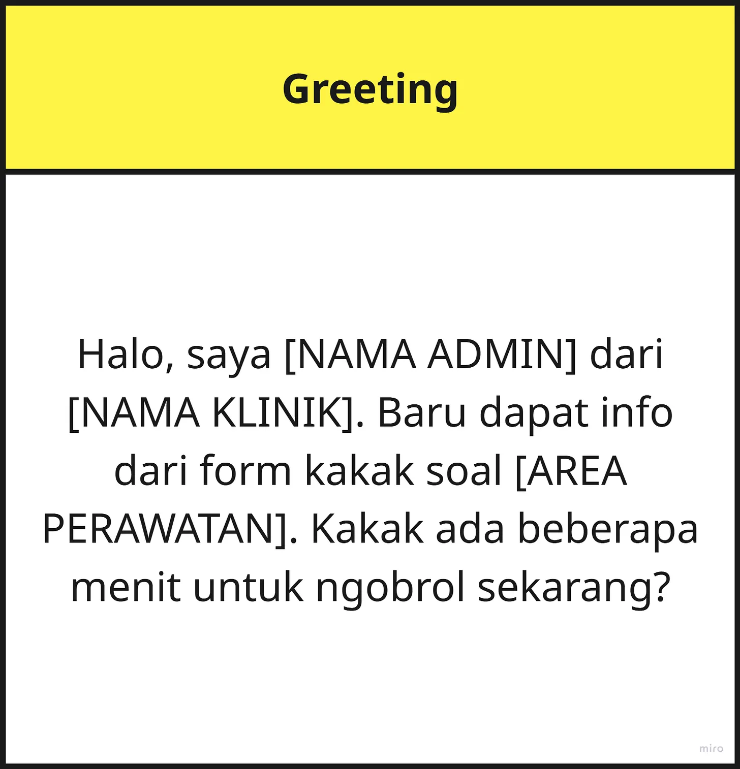 sistem-intake-pasien-klinik-estetika-6
