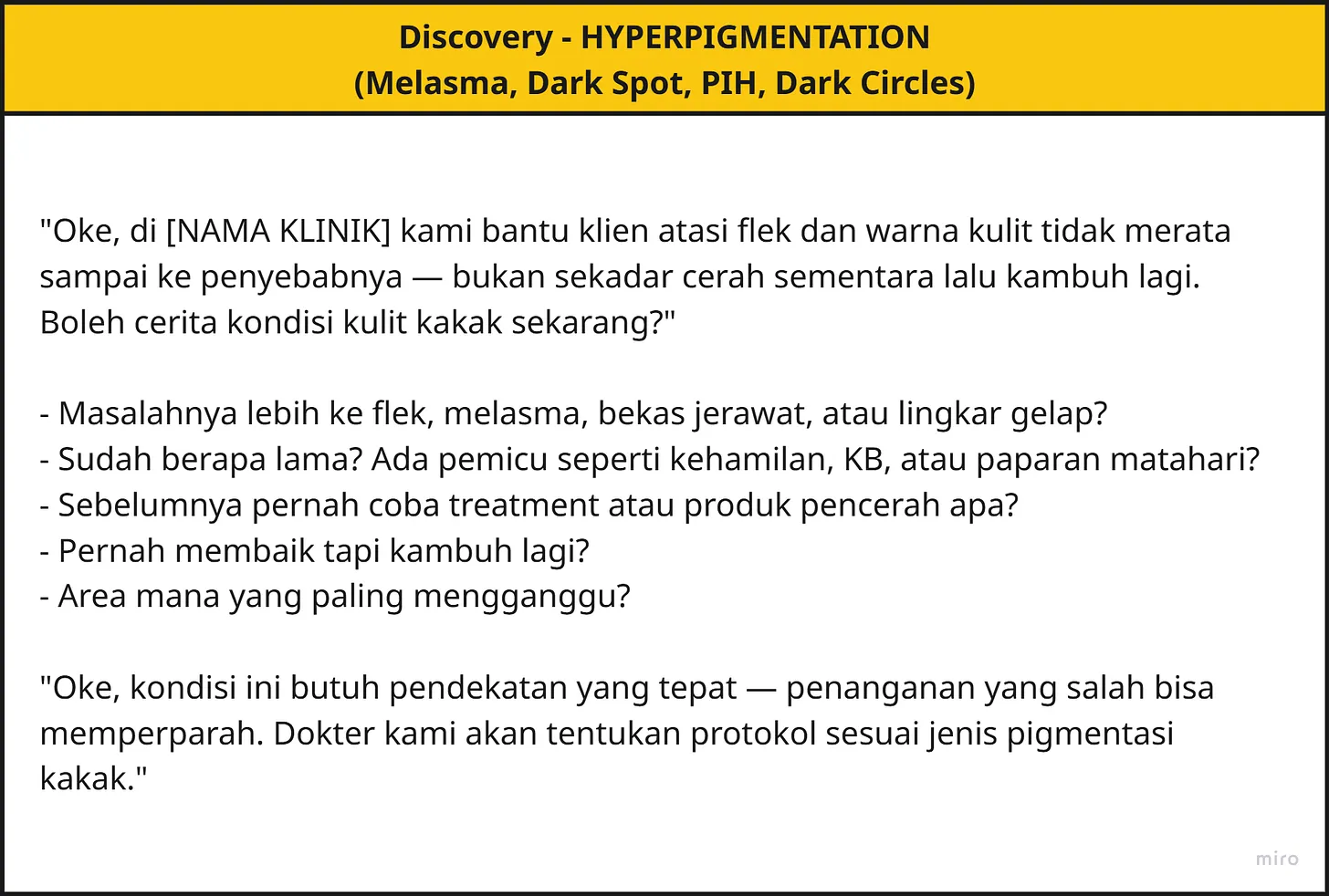 sistem-intake-pasien-klinik-estetika-9