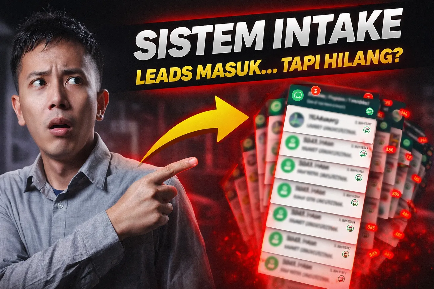 Sistem Intake Pasien Klinik Estetika dengan Omzet 1 Miliar+/Bulan